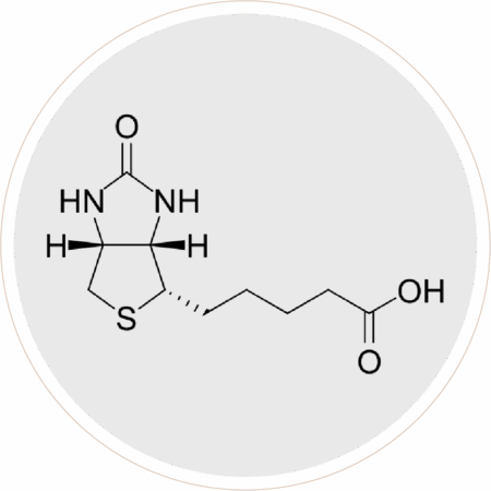 Biotin