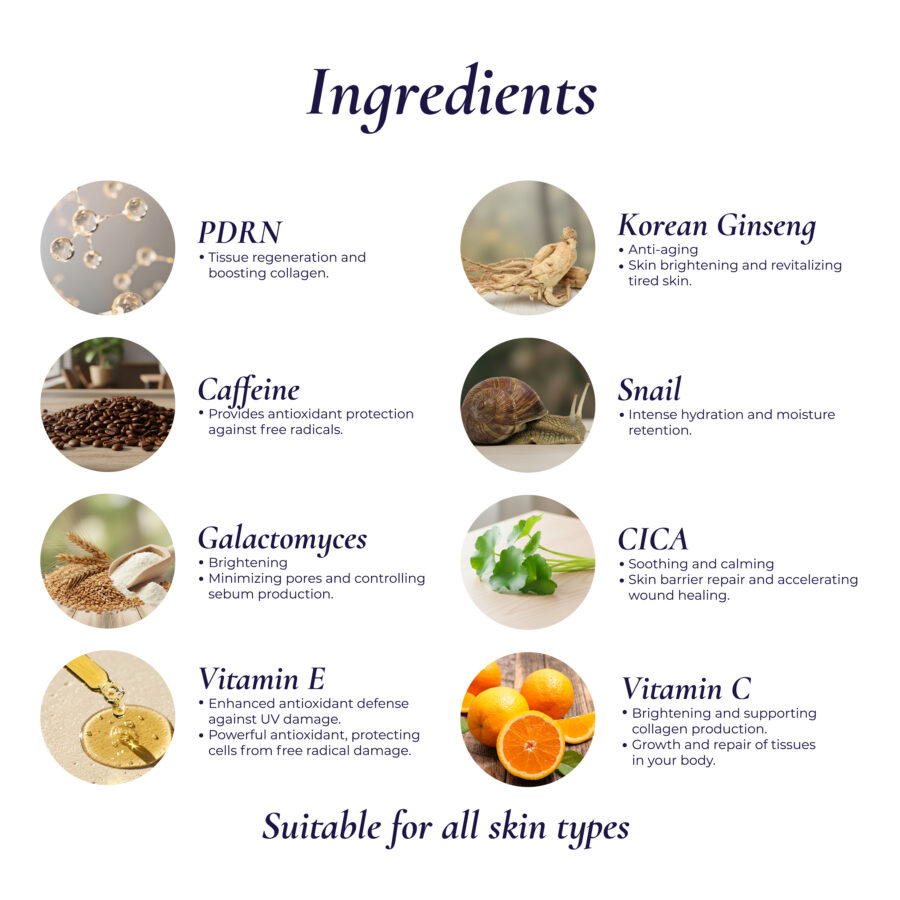 ingredients